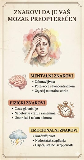 🧠ZNAKOVI DA VAM JE MOZAK PREOPTEREĆEN⚠️Ne ignoriraj⚠️ Pročitajte opis ⚠️