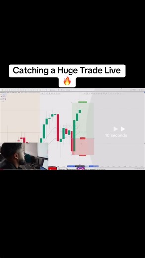 Live Day Trading Insights and Strategies