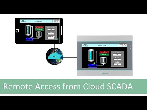 Cloud SCADA Remote Access with WECON PI3070ig HMI