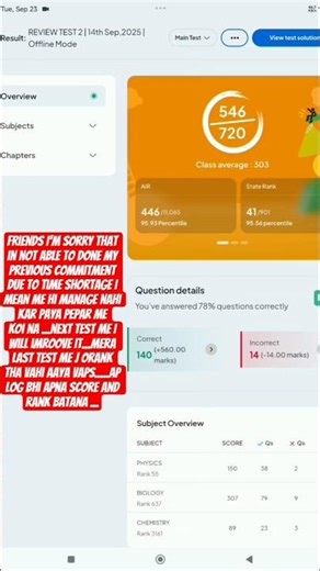 Allen DLP LEADER Test Series Review Test 2 score and Rank! allen DLP achiver test score and rank