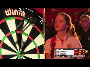 Winmau Youth World Masters Finals