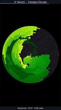 Wall generator tricks the Kruskal search algorithm this time... The simple solution takes a while...