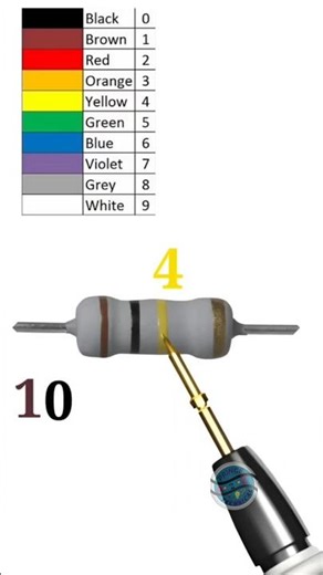 100k resistor colour code trick #vairal #electronic #electrical #vairalshort