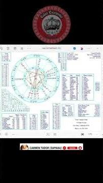 Gemini in December: Month of Recognition! #astrology #gemini #december
