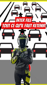 91K views · 2.5K reactions | Tout ce qu’il faut savoir sur l’inter file pour les 2 roues. Ce qu’il faut faire et ce qu’il ne faut pas faire aussi hein ✌️ Évidemment avec un petite touche greedy  ————————————————— Équipement moto : @mattracingmoto @speedwayfr ————————————————— #motard #moto #humourmoto #motardfrancais #humour #motarde #motovlog #interfile | Jeff Greed | Facebook