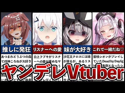 [HoloLive] 7 Scary Yandere Vtuber Elements