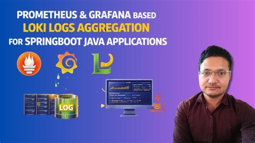 Prometheus Grafana based Loki Logs Aggregation For Springboot Java Applications | Bhavuk Mudgal