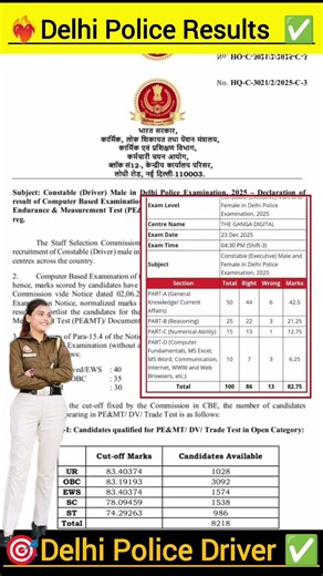 Delhi Police Finally Cutt off Driver ✅ || Driver Delhi Police #army #delhi #delhipolice #yt #police