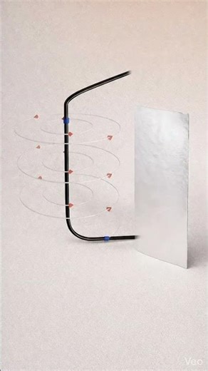 Induction Heater #facts #wtw #science