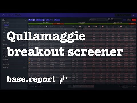 Exploring the base.report Screener with the Qullamaggie Breakout Setup