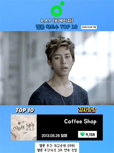 B.A.P 멜론 좋아요 수 TOP 10 인기곡