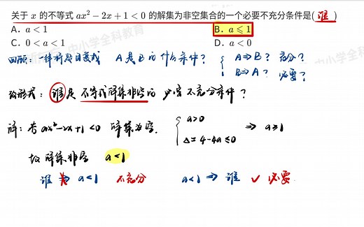 充分条件与必要条件题型归纳精讲