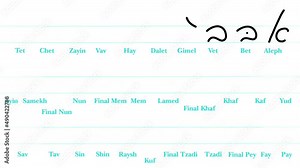 How to write Hebrew letters. Hebrew alphabet. Instructional video with the correct spelling of letters.Learning Hebrew. Handwriting Text Animations for Ulpan. Part 1 from Aleph to Tet. Calligraphy