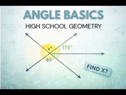 ALL THE BASIC MUST- KNOWS ABOUT ANGLES | An Intro to High School Geometry Concepts | Math Monsters