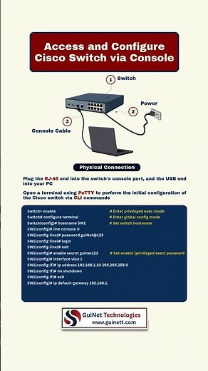 How to Access & Configure a Cisco Switch via Console | CCNA Beginner Lab Tutorial