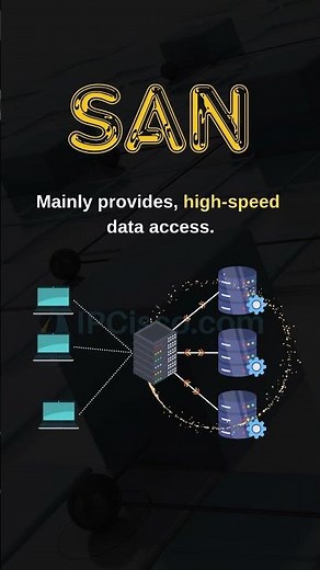 What is SAN?✨💥✨