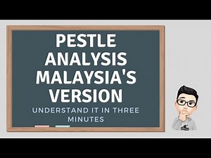 Malaysia‘s Pestle analysis 马来西亚版本PESTLE分析