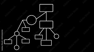 Block diagram, analysis scheme, flow chart self drawing animation. Animated structure, decision tree. Black background.