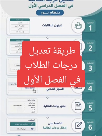 طريقة إدخال درجات الطلاب في الفصل الأول من نظام نور