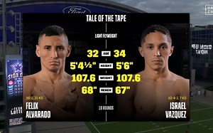 菲利克斯·阿瓦拉多 Felix Alvarado vs 伊斯瑞尔·瓦兹奎兹 Israel Vazquez