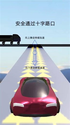 车辆加速动力方向指示器，直观易懂！