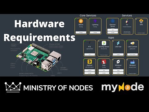 03 - myNode series - Hardware requirements