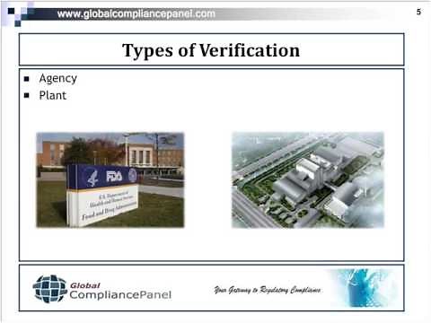 HACCP Validation and Verification