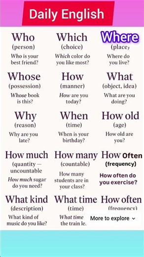 Boost Your English: 10 Question Words Meaning | You Can’t Forget #dailyenglish #easyenglish #viral