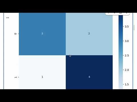 DS2010 - Module 10 Lecture 01 - Model Evaluation
