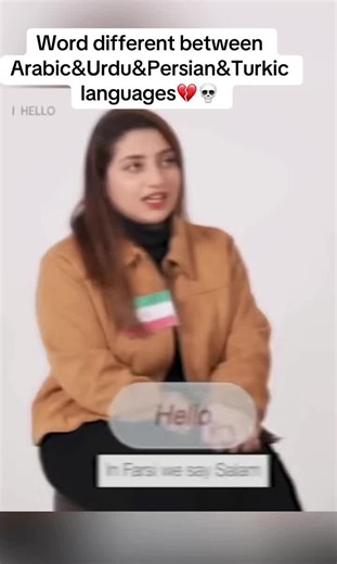 Understanding the Word 'Hello' Across Languages