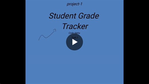 1. The Student Grade Tracker helps record and manage students’ grades… | Chandana N.R