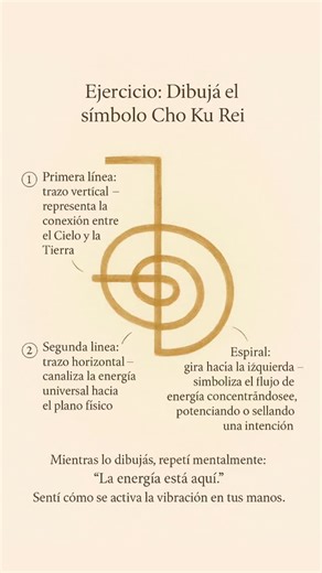 Cómo dibujar Cho Ku Rei | ConexionInterior