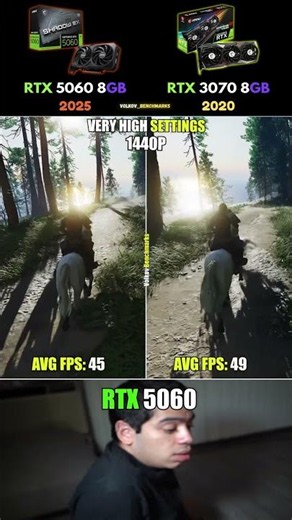 RTX 5060 vs RTX 3070 - New Gen Or Real FPS? #pcgaming