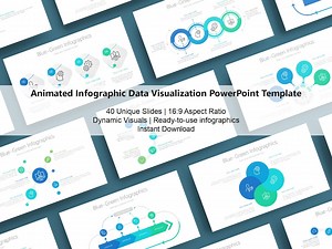 Animated Infographic Data Visualization Powerpoint Template | Marketing & Consulting Presentations | PPT, Google Slides, Keynote, CANVA - Etsy Australia