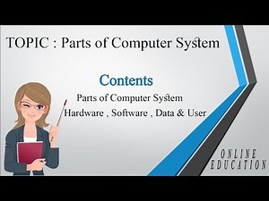 Parts of Computer System | Hardware | Software | Data | User| what is inside the computer system