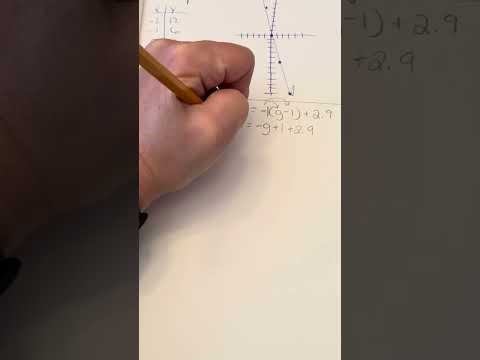 Solving multistep equations