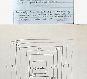 Q12. Following in a maze given - Represent the maze by means of... | Filo