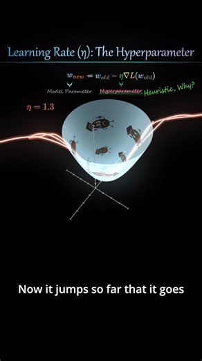 Jay K on Instagram: "Too Big? Too Small? The Learning Rate Intuition A visual intuition for the learning rate in gradient descent. The weight vector updates through learning, but the learning rate is a hyperparameter we must set manually — and it dramatically affects convergence. With a rate that’s too large, the algorithm diverges. With a rate that’s too small, it converges painfully slowly. Here’s what actually happens on the loss surface. ======================================================