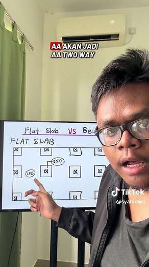 Flat Slab VS Beam Slab #civil #engineering #architecture #construction #design