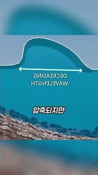 먼바다에선 0.5m였던 파도가 왜 해안에선 거대한 물벽이 될까? 진짜 이유