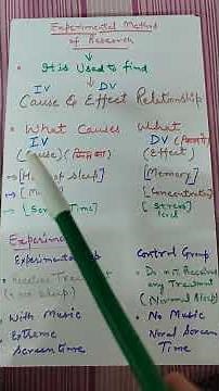 2. Experimental Method of Research 🖋️🖋️🗒️🗒️