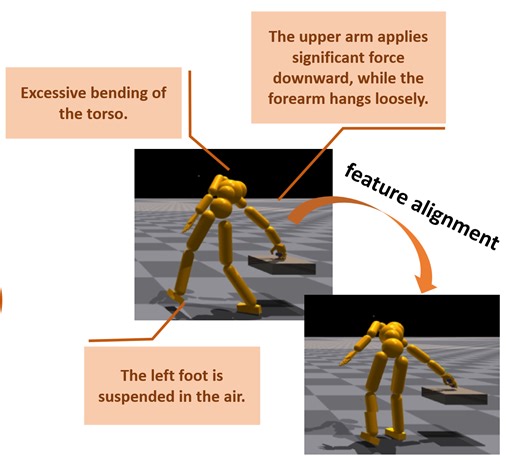 Learning Physics-Based Full-Body Human Reaching and Grasping from Brief Walking References