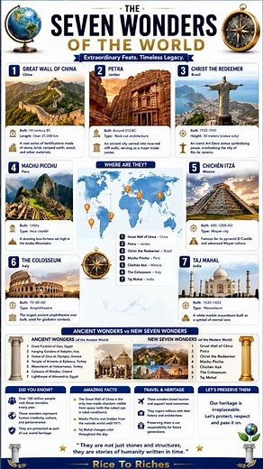 The 7 Wonders of the World 🌍 | Must See Places on Earth