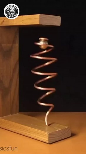 #equilibrium physics#@Physics