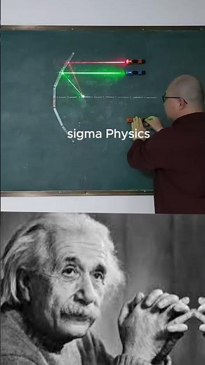 🧠 Sigma Physics | Albert Einstein’s Genius Mindset 🚀