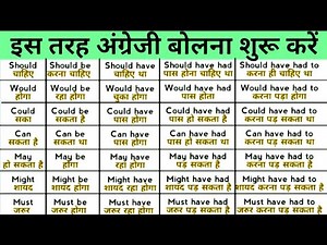 MODAL VERBS in ENGLISH GRAMMAR! Correct use of Modal auxiliary verbs!