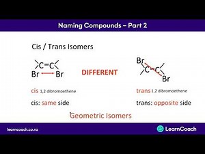 NCEA Chemistry L2 Organic Chemistry: Naming Isomers