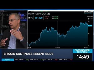 Crypto Flash Crash: The "Washing Machine" Effect of Bitcoin & Ethereum