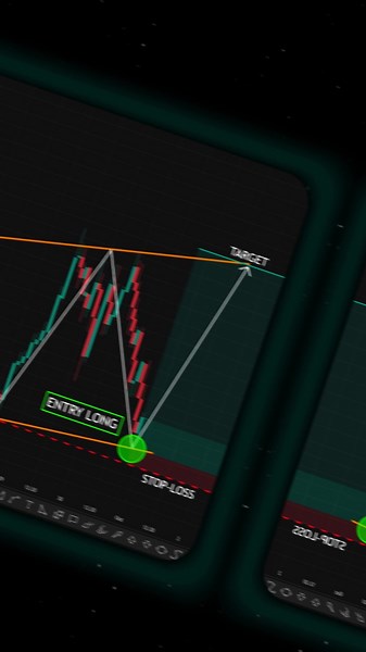 快速设定交易的技巧与模式