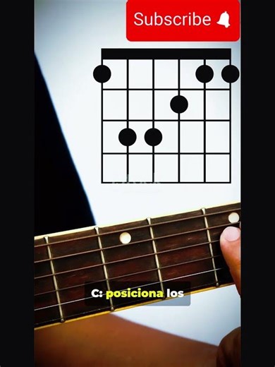 🎸 Riff de Guitarra Estilo U2 en 30 Segundos | Fácil y Épico 🤯 ✅